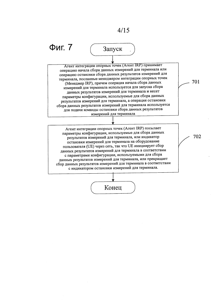 Способ и система сбора данных результатов измерений для терминала (патент 2601835)