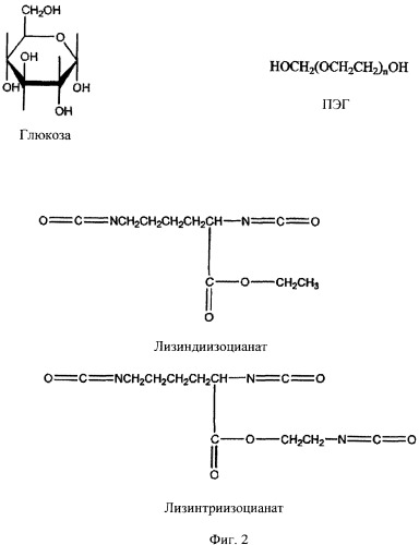 Медицинский клей и способ склеивания тканей (патент 2346704)