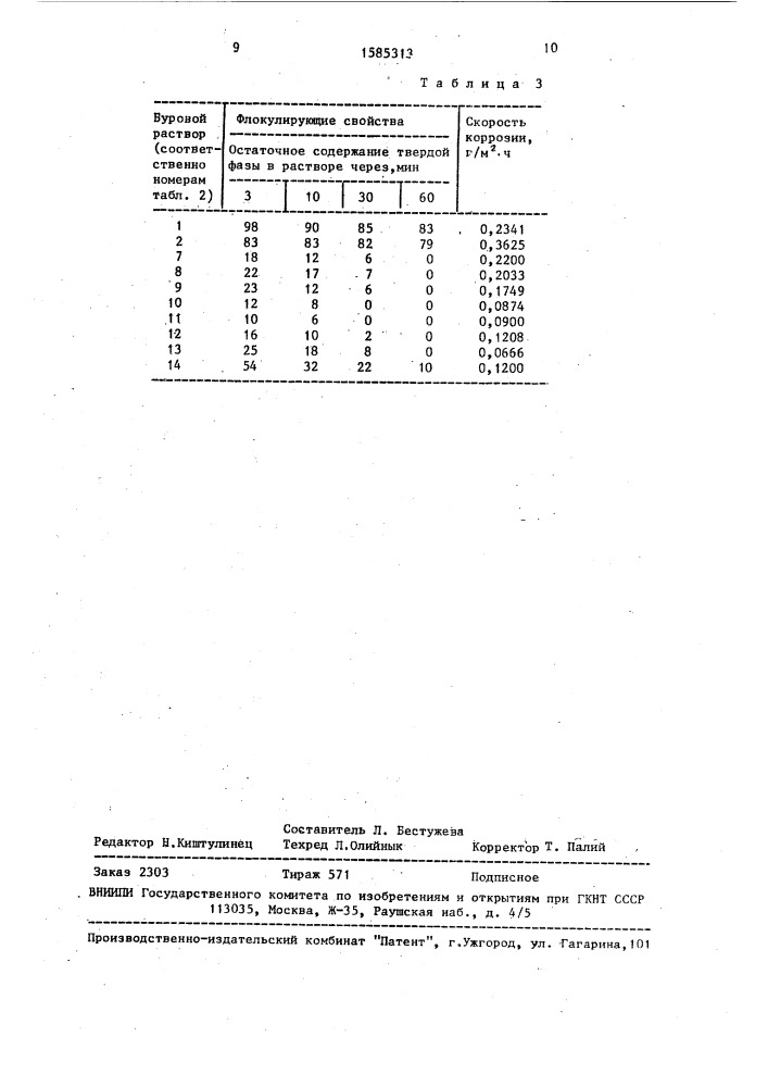 Безглинистый буровой раствор (патент 1585313)