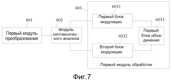 Способ и устройство для передачи сигнала cpri посредством коаксиальной линии (патент 2548676)