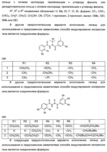 Мутантные рецепторы и их использование в системе экспрессии индуцибельного гена на основе ядерного рецептора (патент 2446212)