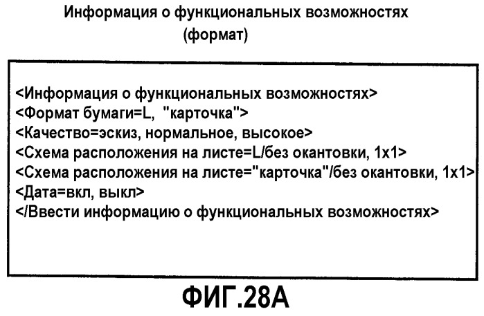 Устройство для восприятия изображений, система печати и способ управления печатью (патент 2265283)