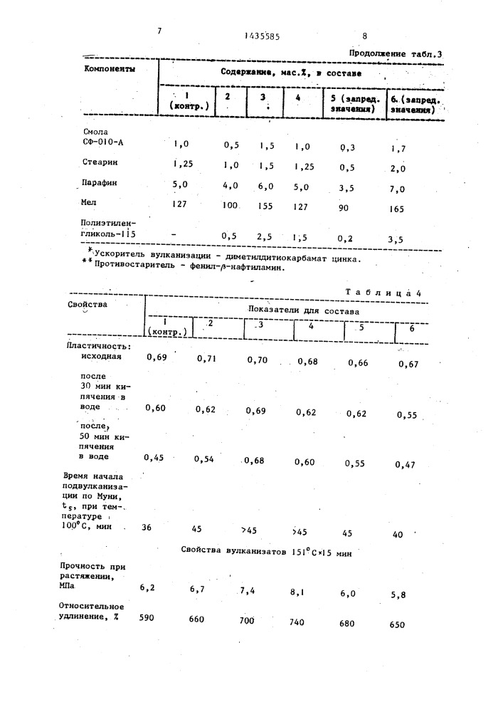 Резиновая смесь (патент 1435585)