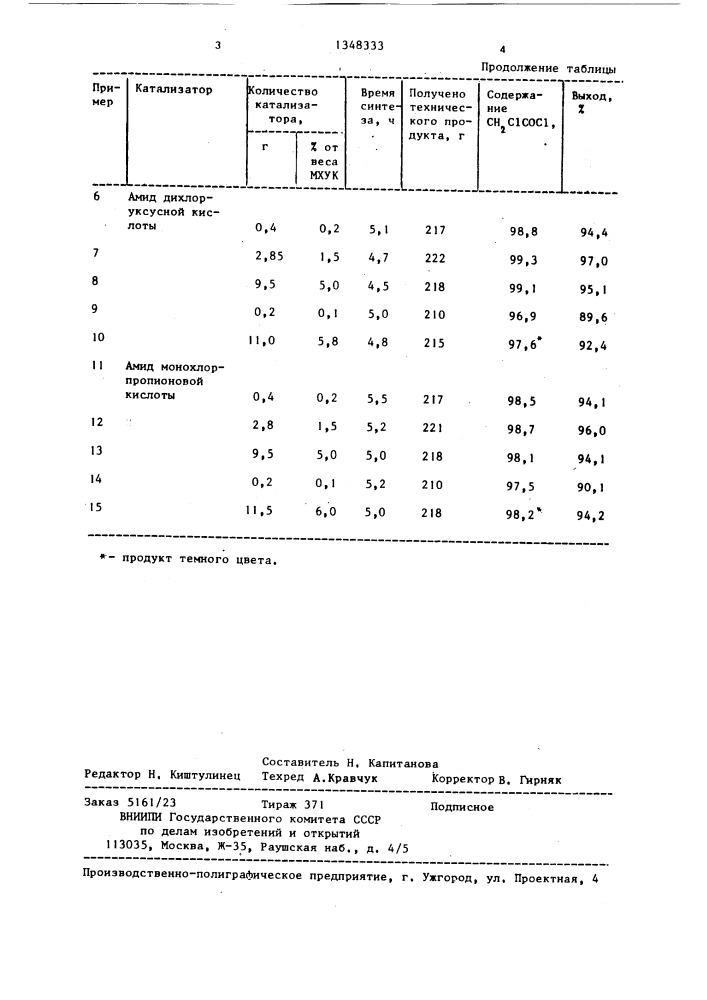 Способ получения хлорацетилхлорида (патент 1348333)