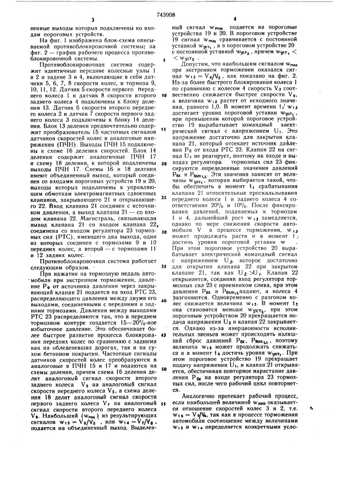 Противоблокировочная система тормозов для автомобиля (патент 743908)