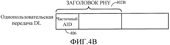 Средства экономии мощности на физическом уровне со случайным смещением (патент 2548159)