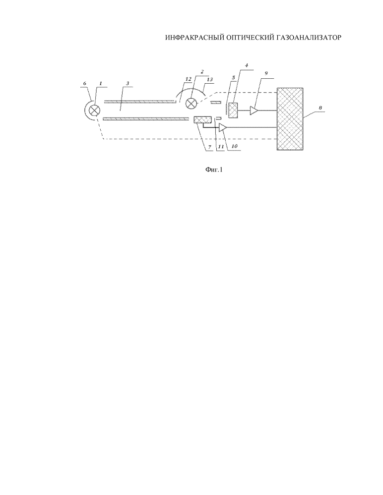 Инфракрасный оптический газоанализатор (патент 2596035)