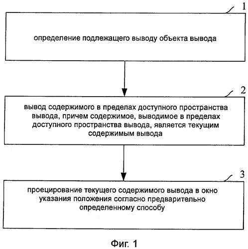 Устройство указания