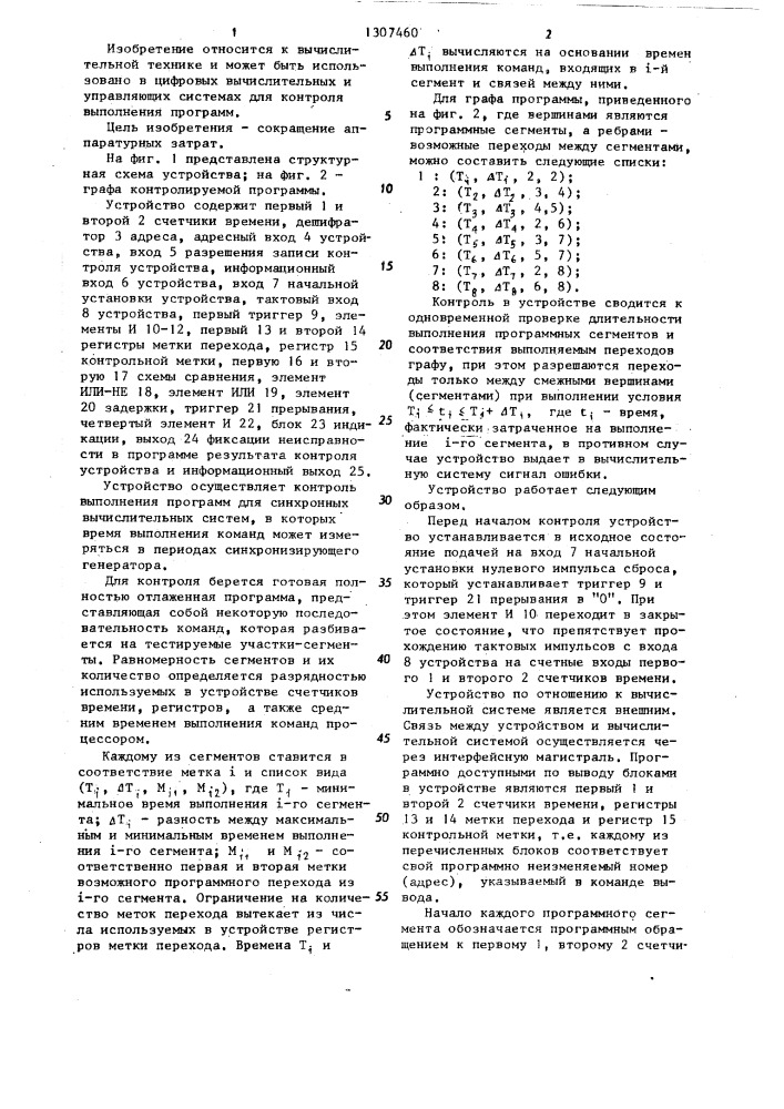 Устройство для контроля выполнения программ (патент 1307460)