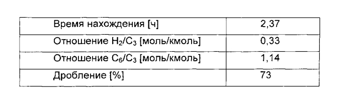 Полипропиленовая смесь для труб (патент 2560723)