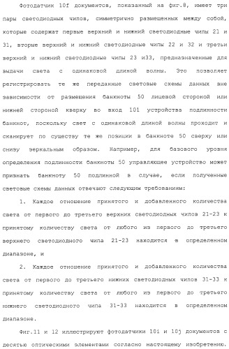 Фотодатчик документов из установленных на поверхности элементов (патент 2488169)