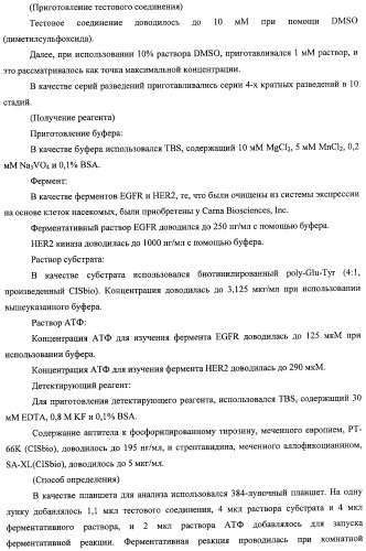 Производные хиназолина, обладающие ингибирующей активностью в отношении тирозинкиназы (патент 2414457)