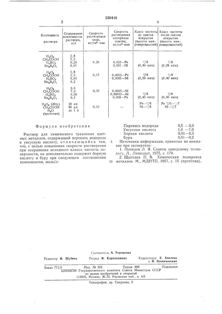 Раствор для химического травления цветных металлов (патент 550416)