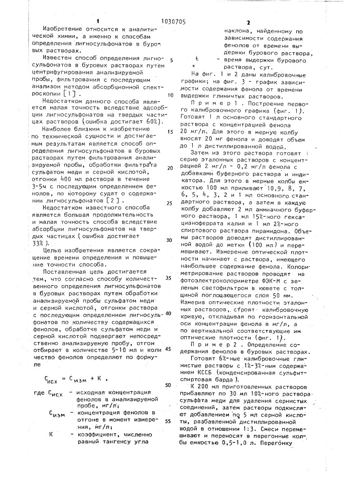 Способ определения лигносульфонатов в буровых растворах (патент 1030705)