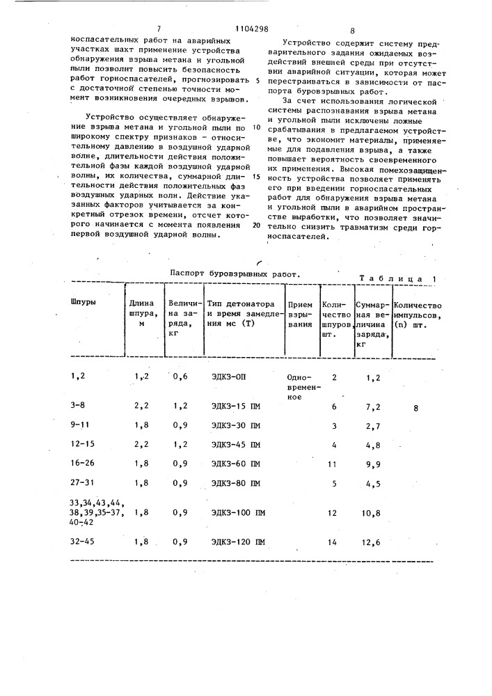 Устройство обнаружения взрыва метана и угольной пыли (патент 1104298)