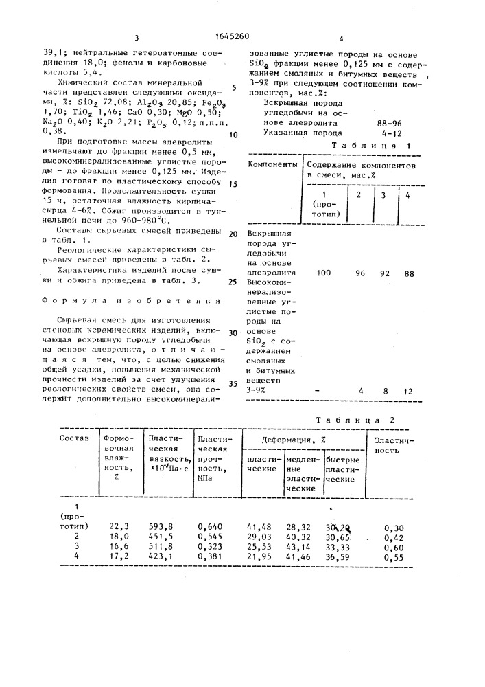 Сырьевая смесь для изготовления стеновых керамических изделий (патент 1645260)