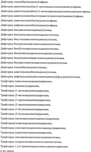 Синтез компонентов катализатора полимеризации (патент 2327704)