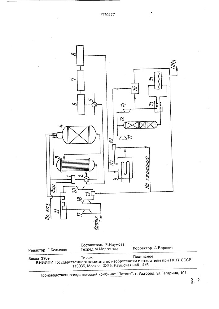 Способ производства аммиака (патент 1770277)