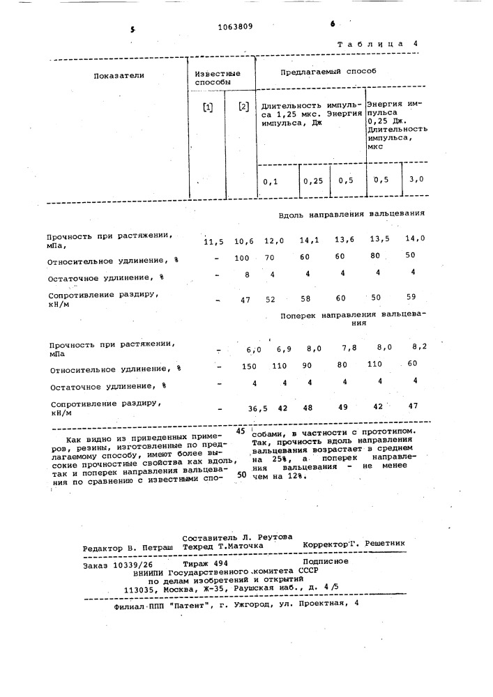 Способ получения резиновой смеси (патент 1063809)