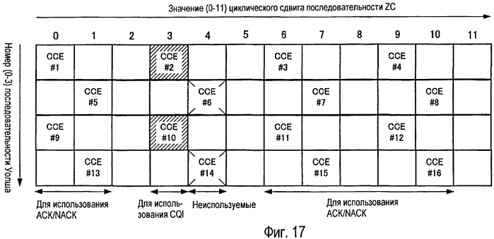 Устройство радиосвязи и способ расширения ответного сигнала (патент 2481711)