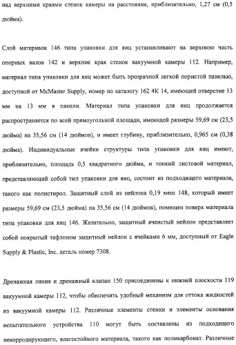 Впитывающее изделие типа предмета одежды (патент 2314781)