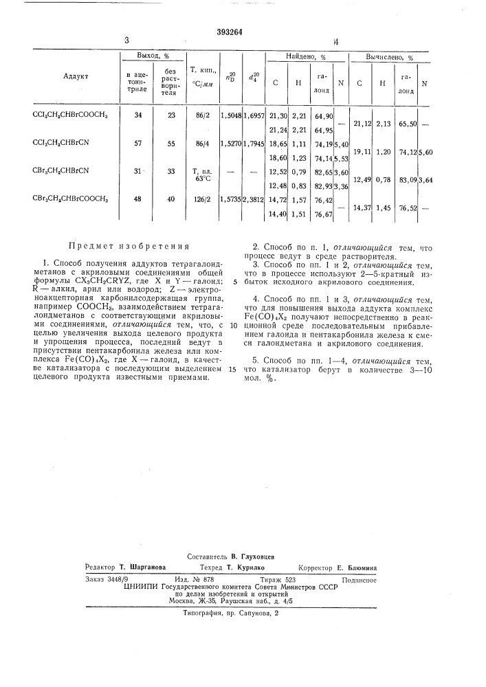 Способ получения аддуктов тетрагалоидметанов с акриловыми соединениями (патент 393264)