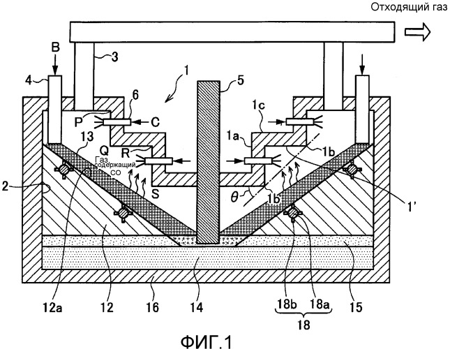 Устройство для производства расплавленного металла (патент 2510671)