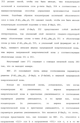 Способ выращивания тонкой монокристаллической пленки, светоизлучающее устройство на основе ga2o 3 и способ его изготовления (патент 2313623)
