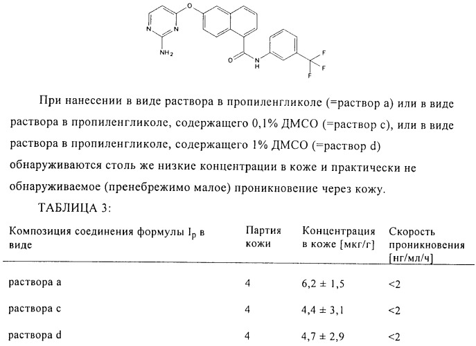 Комбинации, включающие ингибитор рецептора сэфр (сосудистого эндотелиального фактора роста) и агент, увеличивающий проницаемость (патент 2424804)