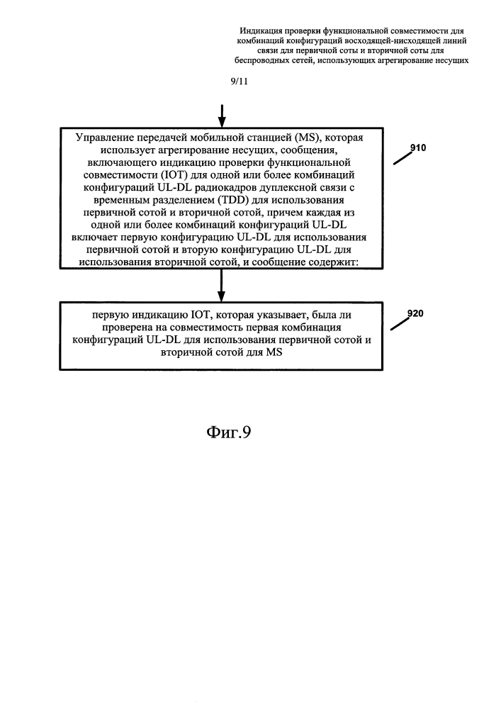Индикация проверки функциональной совместимости для комбинаций конфигураций восходящей-нисходящей линий связи для первичной соты и вторичной соты для беспроводных сетей, использующих агрегирование несущих (патент 2624425)