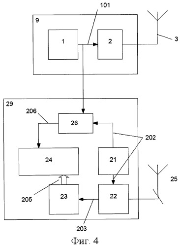 Способ регистрации отраженного сигнала при радиолокации (патент 2519443)