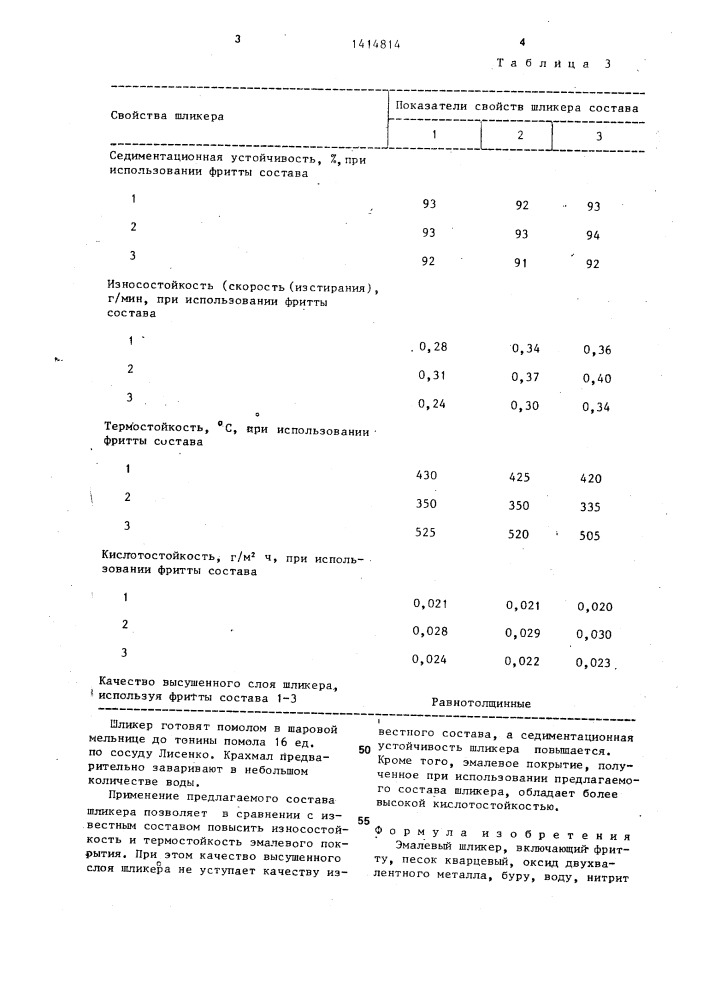 Эмалевый шликер (патент 1414814)