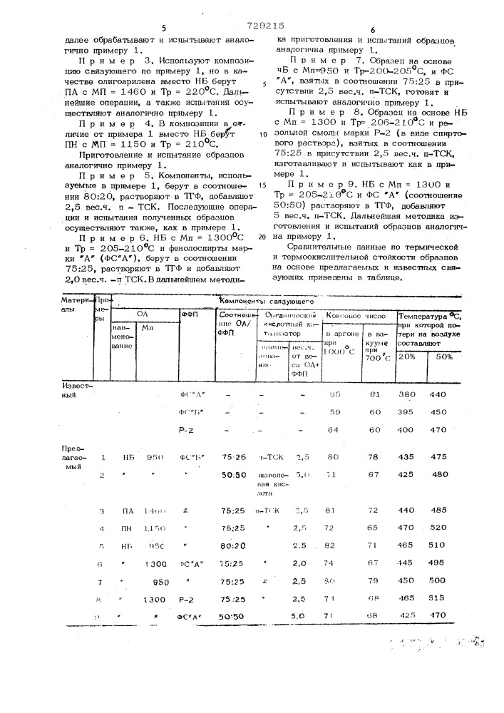 Полимерное связующее (патент 729215)