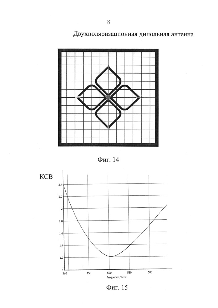 Двухполяризационная дипольная антенна (патент 2636259)