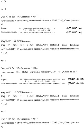 Собачий тимусный стромальный лимфопоэтический белок и его применение (патент 2457217)