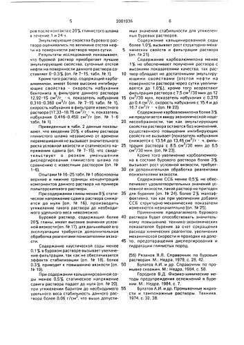 Буровой раствор (патент 2001936)
