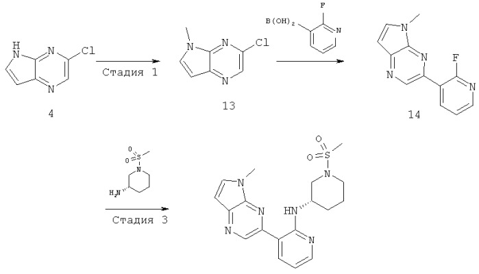 Ингибиторы jak (патент 2538204)