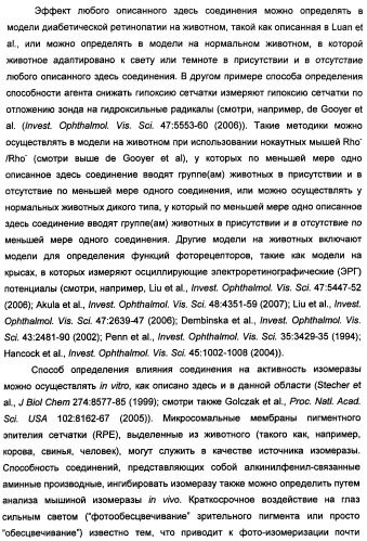 Соединения, представляющие собой алкинилфенильные производные, для лечения офтальмических заболеваний и расстройств (патент 2470910)
