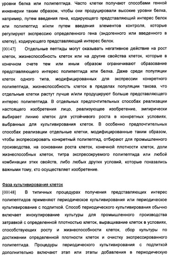 Получение антител против амилоида бета (патент 2418858)