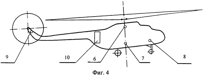 Способ уменьшения угла атаки несущего винта на предпосадочных маневрах одновинтового вертолета (варианты) (патент 2539621)