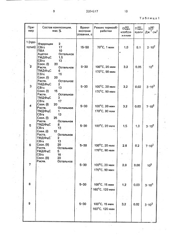 Бессеребряная светочувствительная композиция (патент 2004917)