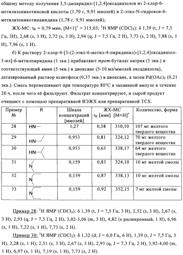 Производные пиридина в качестве модуляторов s1p1/edg1 рецептора (патент 2492168)