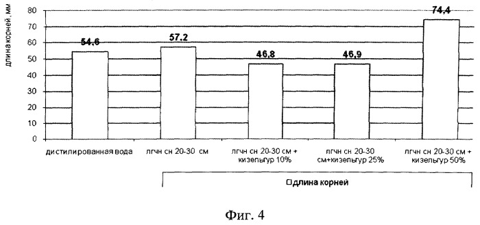 Мелиоративный препарат для повышения плодородия почв (патент 2494137)