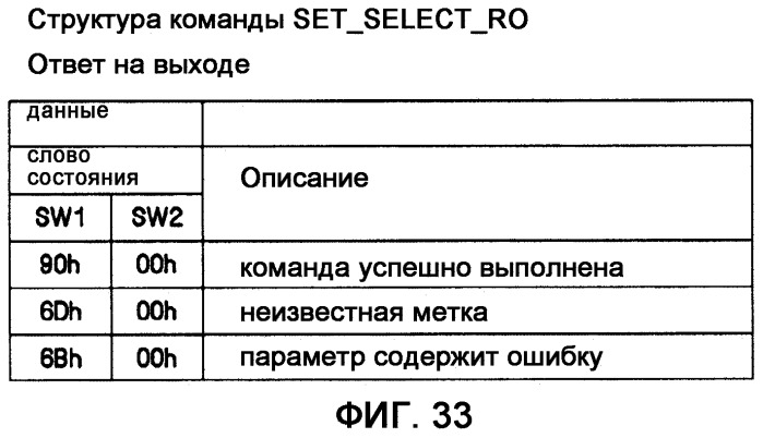 Устройство и способ для перемещения и копирования объектов прав между устройством и портативным запоминающим устройством (патент 2377642)