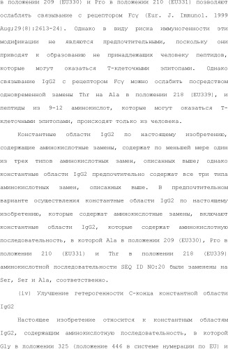 Способ модификации изоэлектрической точки антитела с помощью аминокислотных замен в cdr (патент 2510400)