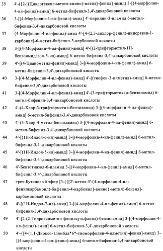 Бифенильные производные и их применение при лечении гепатита с (патент 2452729)