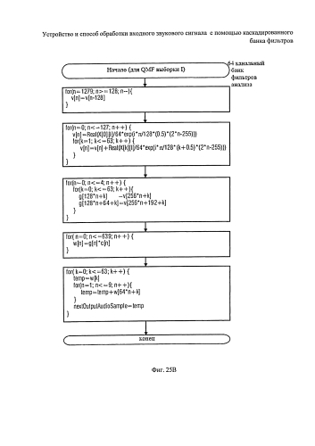 Устройство и способ обработки входного звукового сигнала с помощью каскадированного банка фильтров (патент 2586846)