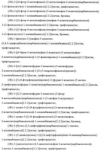 Карбаматные производные хинуклидина, фармацевтическая композиция на их основе и применение (патент 2321588)