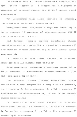 Антитело против рецептора il-6 (патент 2505603)