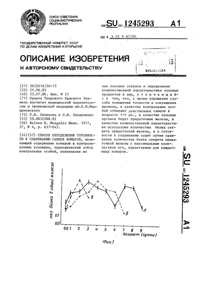 Способ определения готовности к спариванию самцов комаров (патент 1245293)